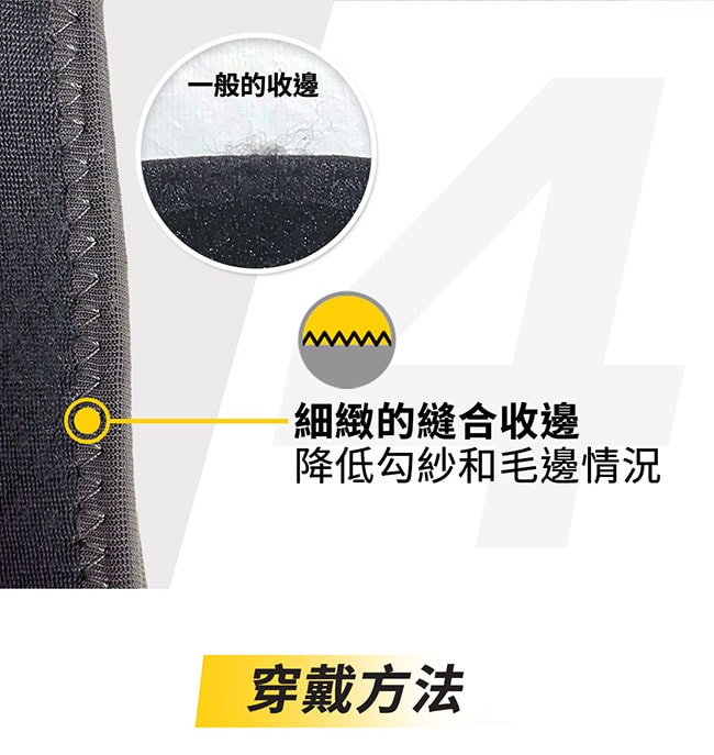 【3M】護多樂 FUTURO 特級舒適護腕