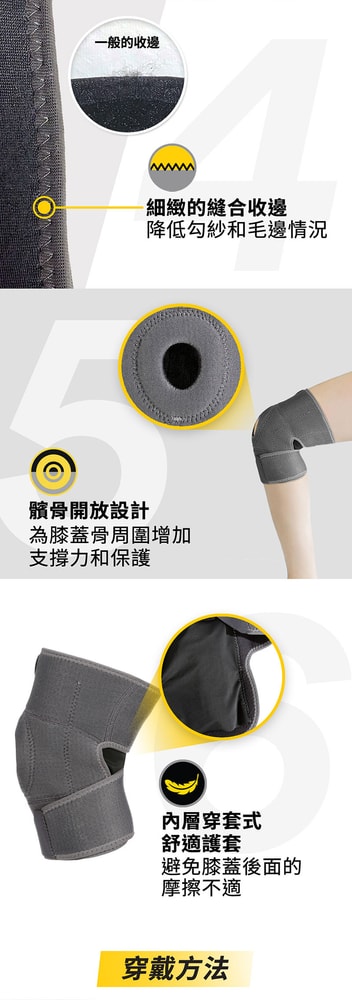 【3M】護多樂 FUTURO 特級舒適護膝