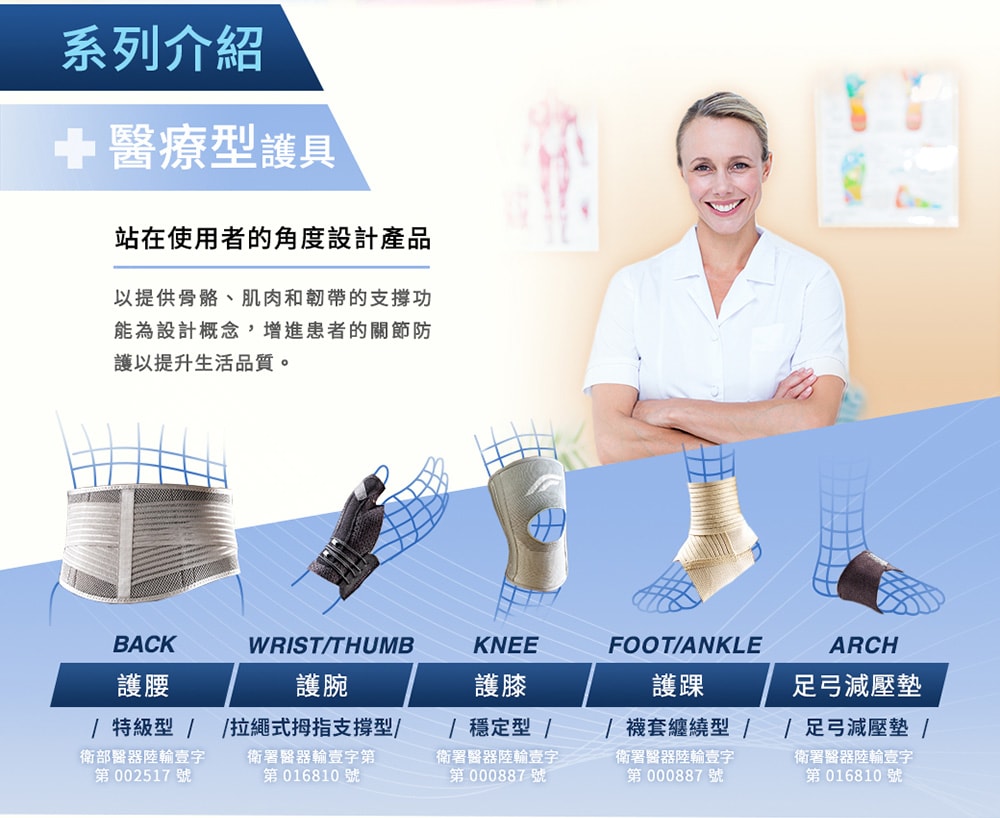 【3M】FUTURO 護多樂 灰色特級型護腰(尺寸任選)