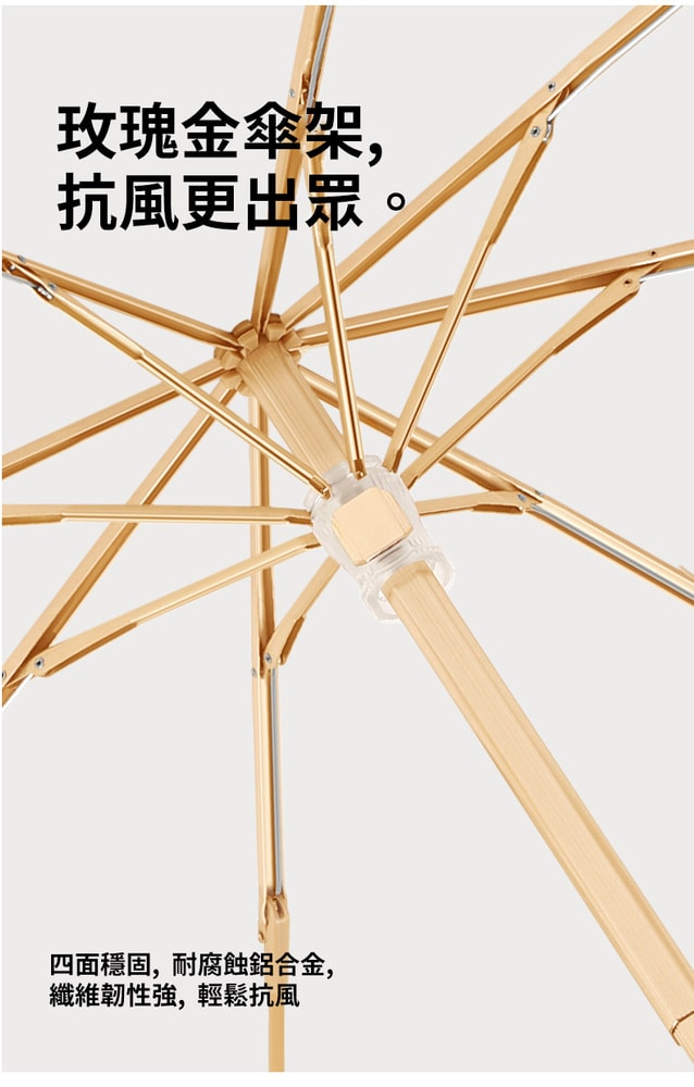 【Shabby Boy】玫瑰金8骨防風手動晴雨傘2入組