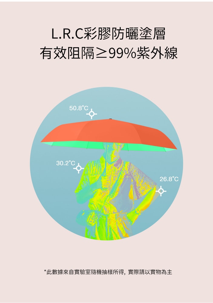 【Shabby Boy】玫瑰金8骨防風手動晴雨傘2入組