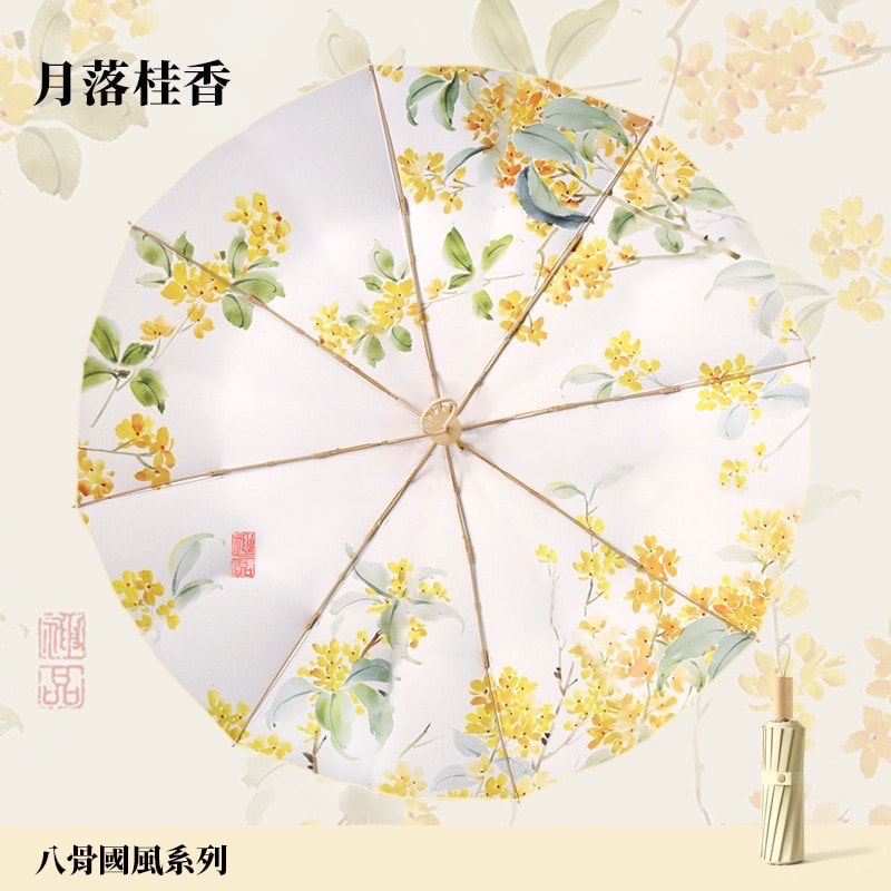 【Shabby Boy】玫瑰金8骨防風手動晴雨傘2入組