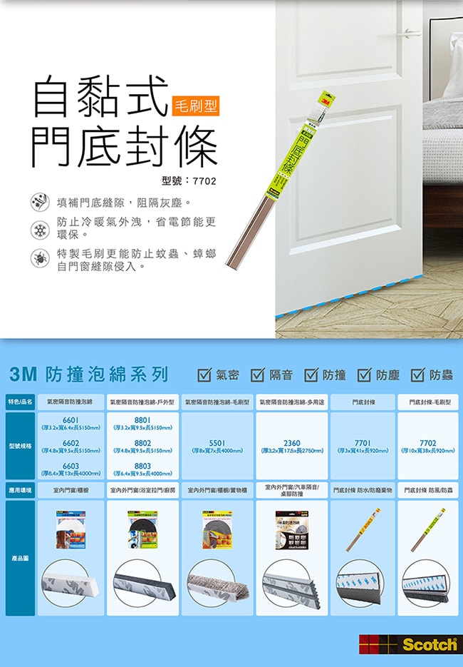 【3M】7702 SCOTCH自黏式毛刷型門底封條室內用(10x38x920MM)