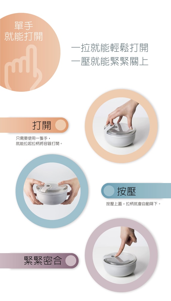 【OMADA】義大利 PULL BOX方型(扁)易拉保鮮盒