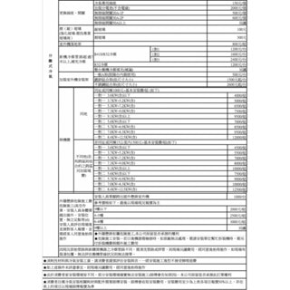 【GREE 格力】GREE 格力 5-6坪 一對一變頻冷暖分離式冷氣(GPS-41HO/GPS-41HI)