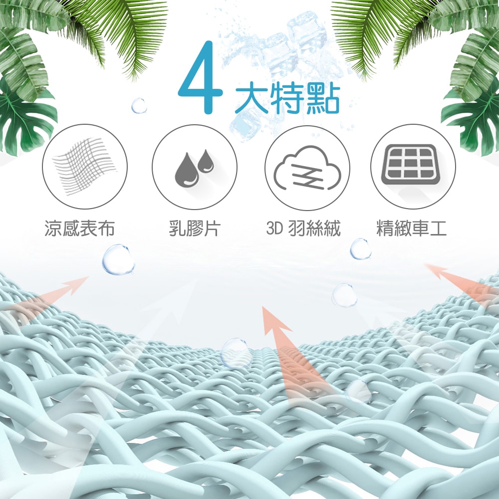 【京都手祚】買1送1 ICE超涼感3D乳膠冰塊枕(涼感紗/羽絲絨/乳膠枕/可水洗/枕頭)