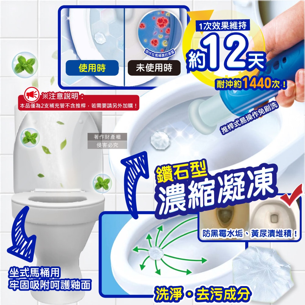 【S.C. JOHNSON 莊臣】最強洗淨防污馬桶清潔凝膠補充管38gx2支/盒(本品不含推桿,坐式馬桶去漬消臭黏凍,免刷洗潔廁香氛凍,鑽石型可沖約1440次)