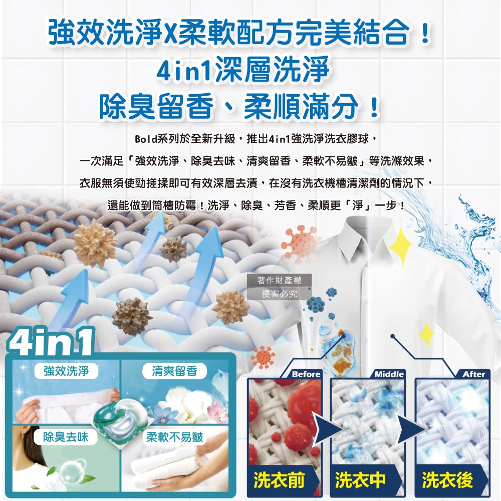【P&G】4合1強洗淨2倍消臭柔軟香氛洗衣凝膠球64顆/袋(濃縮洗衣膠囊,家庭號補充包,洗衣機筒槽防霉,衣物防皺好熨燙,全洗衣機型適用)