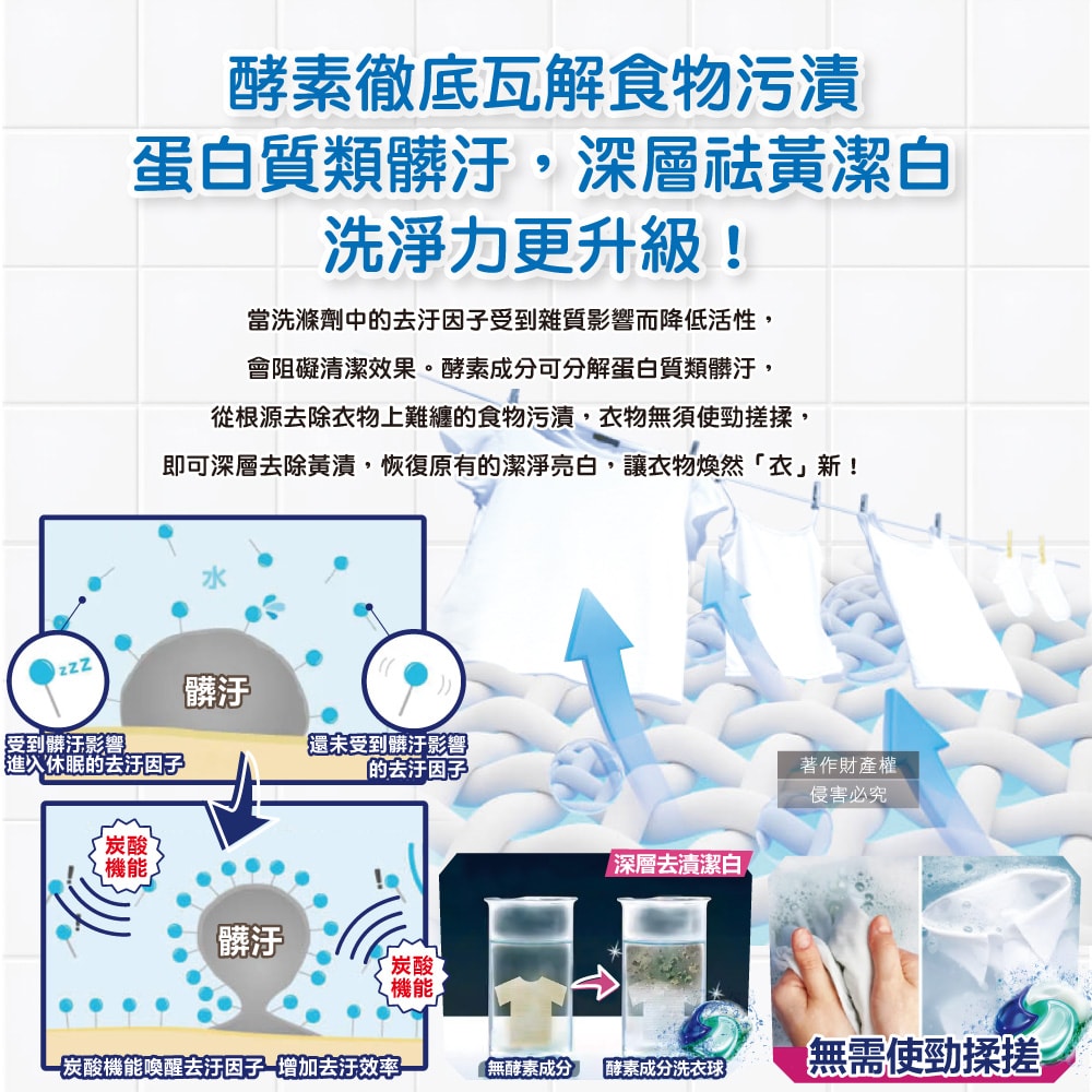 【P&G】4合1強洗淨2倍消臭柔軟香氛洗衣凝膠球64顆/袋(濃縮洗衣膠囊,家庭號補充包,洗衣機筒槽防霉,衣物防皺好熨燙,全洗衣機型適用)