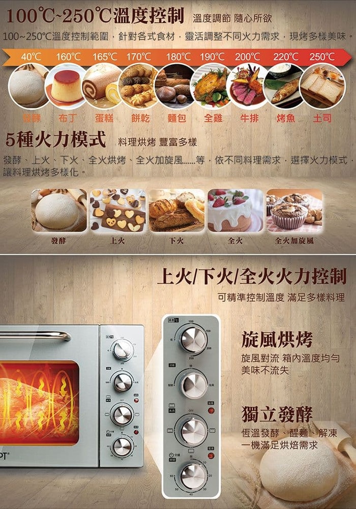 【尚朋堂】32L雙層鏡面旋風氣炸烤箱SO-9632EC