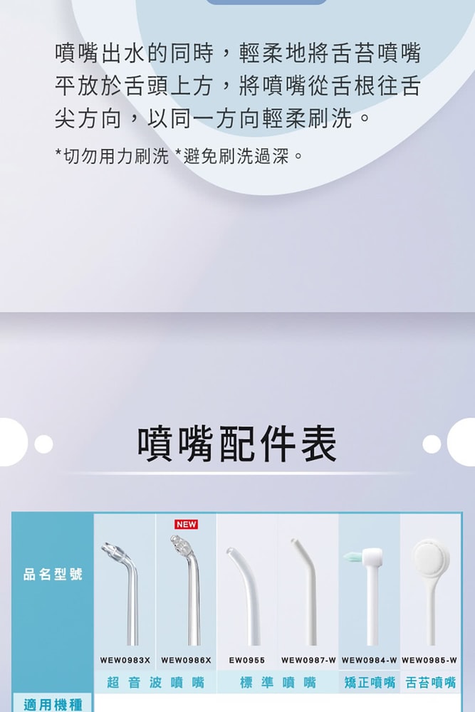 【Panasonic 國際牌】超音波沖牙機 EW-DJ66-W