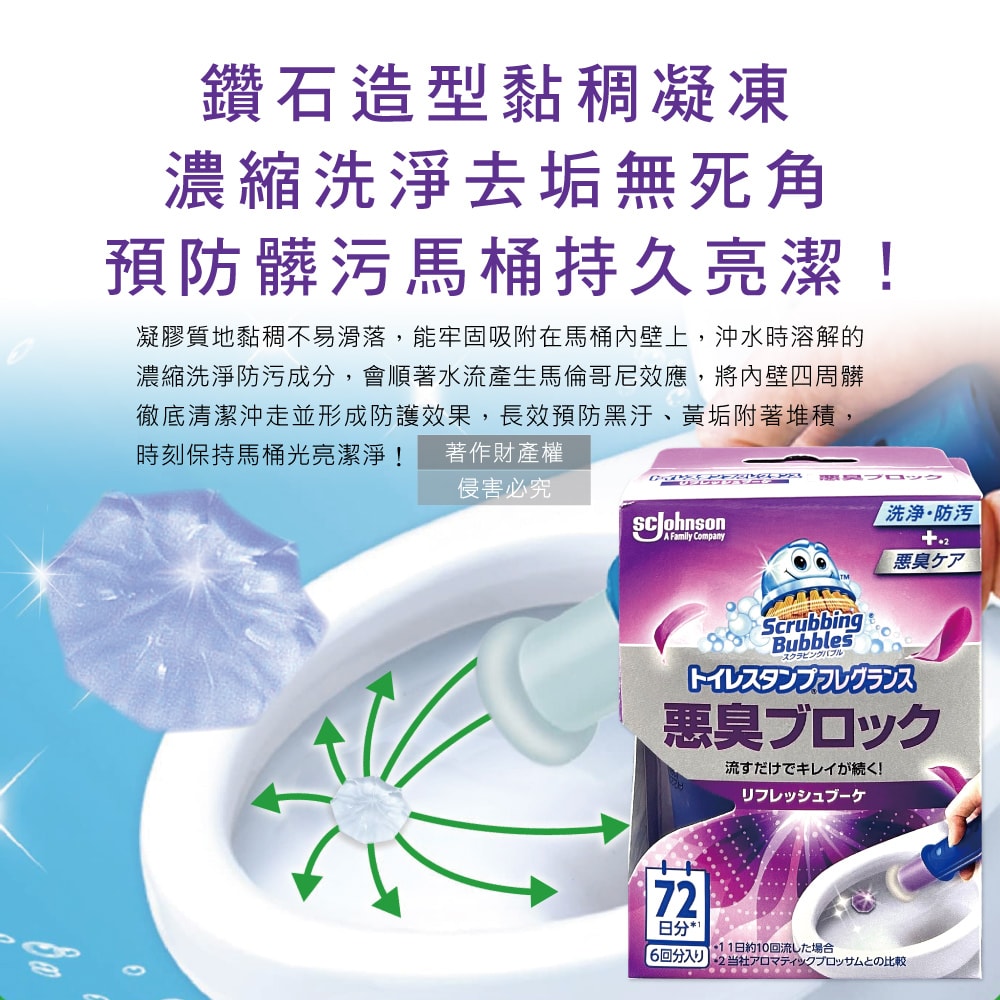 【S.C. JOHNSON 莊臣】花香洗淨防污推桿式馬桶清潔凝膠38g+推桿1支/盒(坐式馬桶去尿漬消臭黏凍,廁所免刷洗香氛凍,鑽石型凝凍耐沖水約720次)