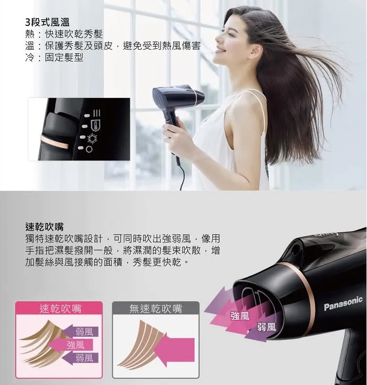 【Panasonic 國際牌】負離子吹風機EH-NE21-K