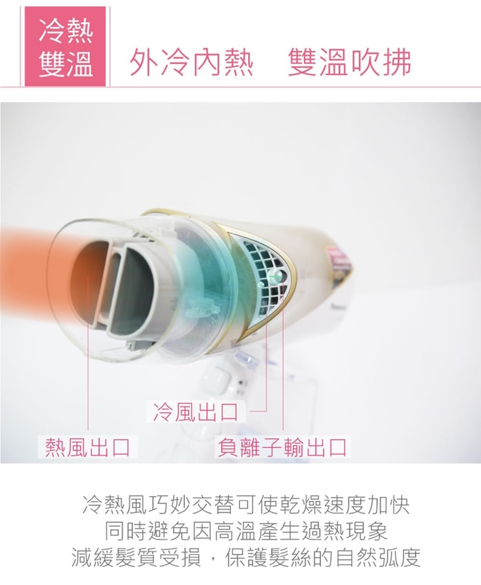 【Panasonic 國際牌】【Panasonic國際】負離子吹風機EH-NE74-N