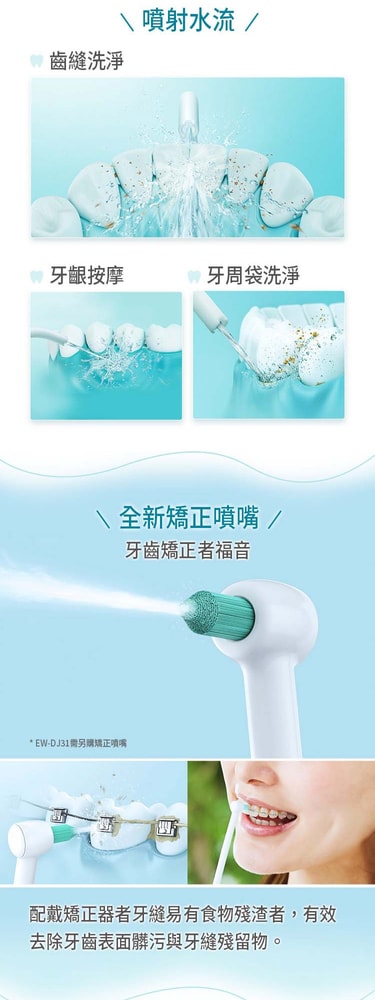 【Panasonic 國際牌】攜帶型充電式沖牙機EW-DJ31-W