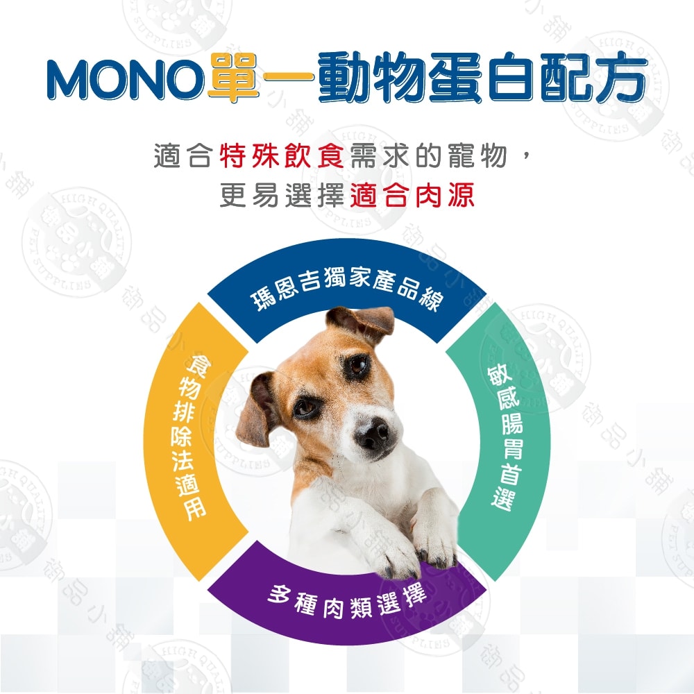 【Monge 瑪恩吉】天然呵護系列 成犬/中大型熟齡犬配方12kg 單一動物蛋白 低敏 益生元木寡糖