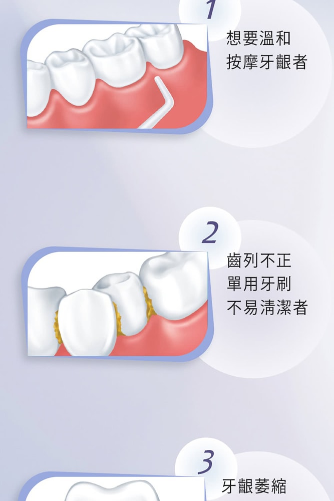 【Panasonic 國際牌】超音波沖牙機 EW-DJ66-W