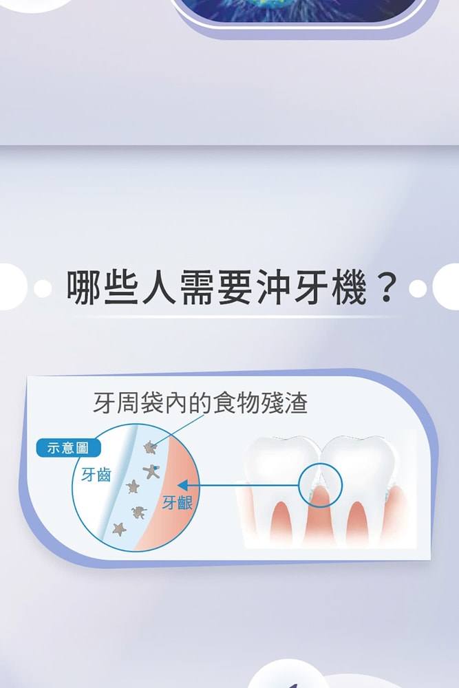 【Panasonic 國際牌】超音波沖牙機 EW-DJ66-W