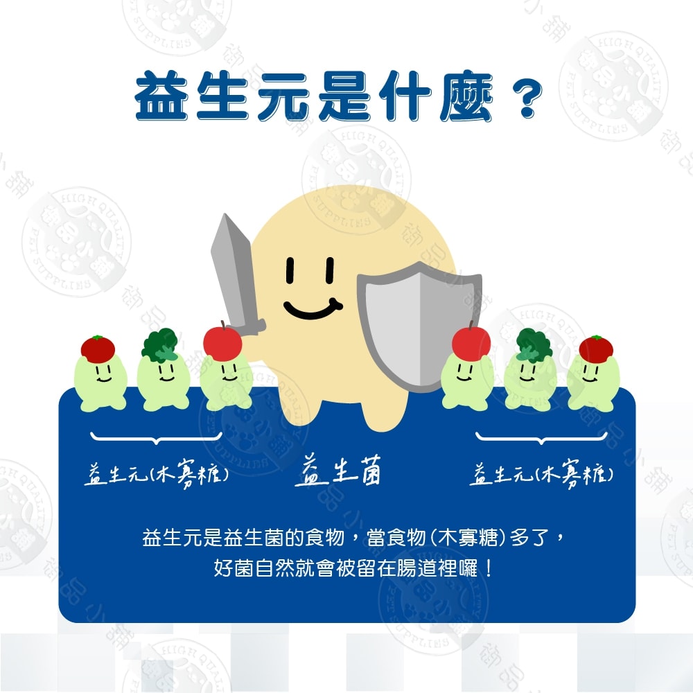 【Monge 瑪恩吉】天然呵護系列 成犬/中大型熟齡犬配方12kg 單一動物蛋白 低敏 益生元木寡糖