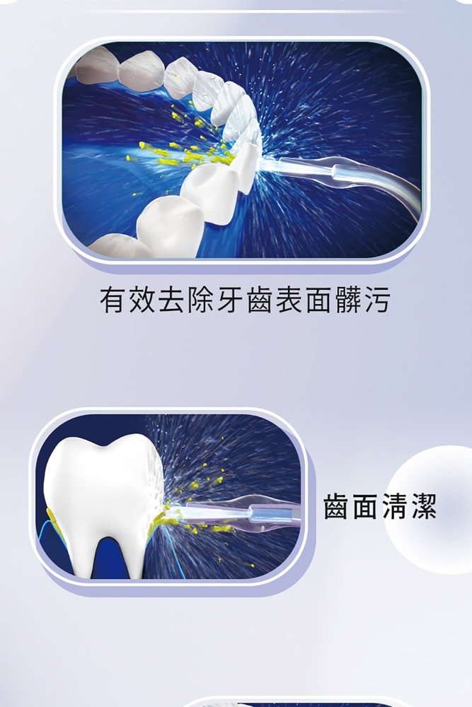 【Panasonic 國際牌】超音波沖牙機 EW-DJ66-W