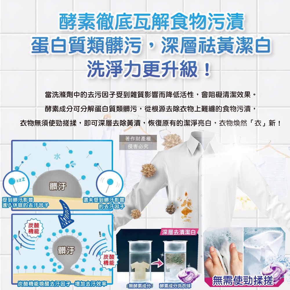 【P&G】Bold- 4合1強洗淨2倍消臭柔軟香氛洗衣凝膠球61顆/袋(濃縮洗衣膠囊,家庭號補充包,洗衣筒槽防霉,衣物防皺好熨燙,全洗衣機型適用)