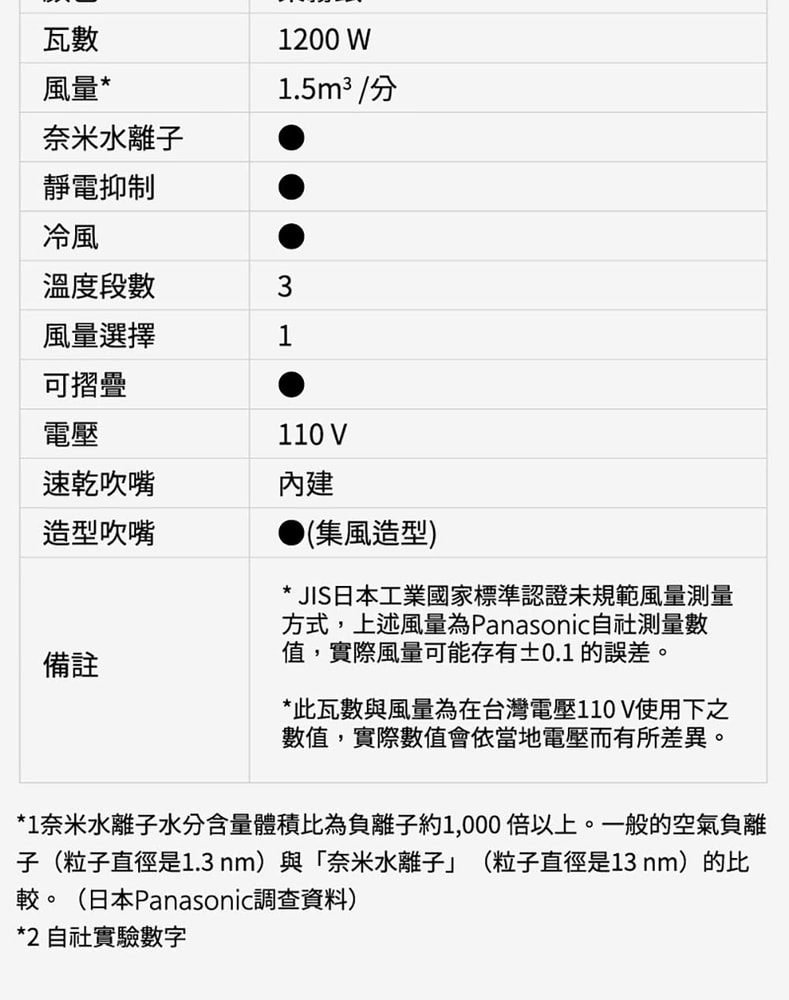 【Panasonic 國際牌】奈米水離子吹風機EH-NA7M-H
