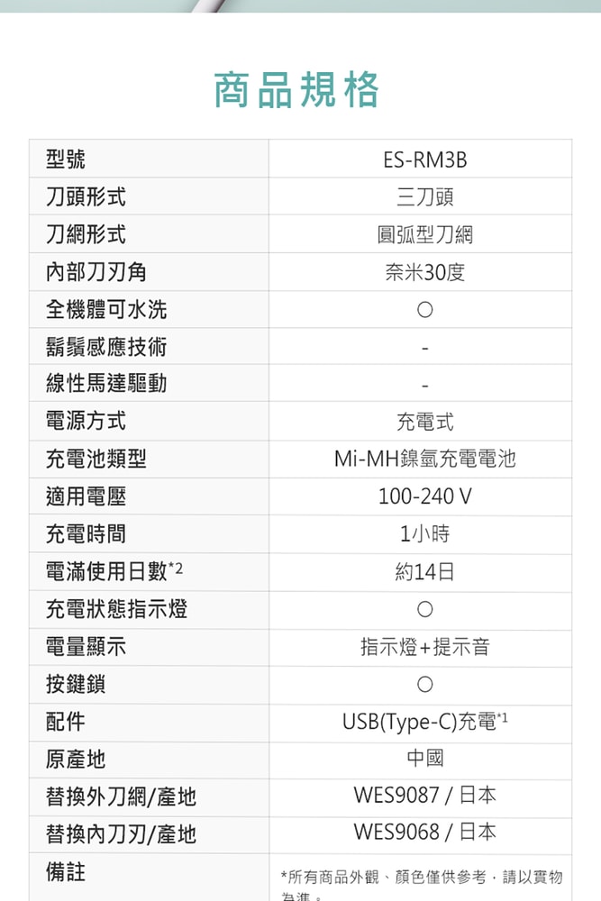 【Panasonic 國際牌】超跑系3枚刃電鬍刀黑色 ES-RM3B-G