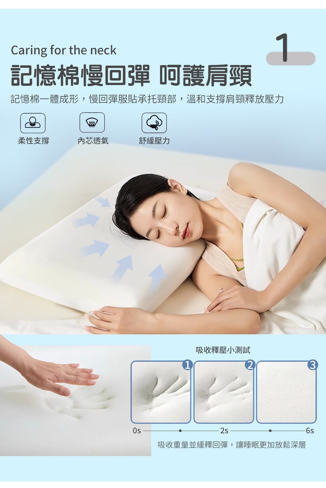 【PLAYBOY】涼感慢回彈零重力釋壓記憶枕1入(止鼾枕/釋壓支撐/透氣好眠/太空記憶棉)