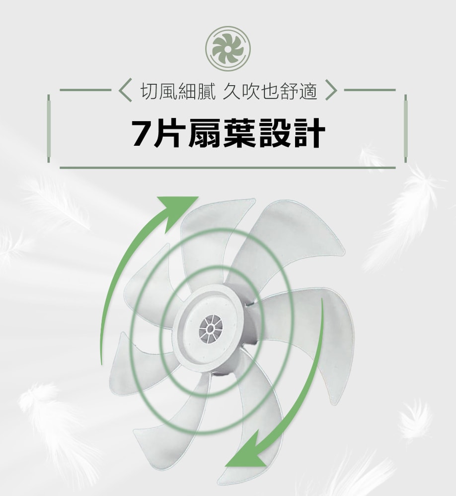 【TECO 東元】16吋 DC 馬達遙控立扇 XA1629BRD