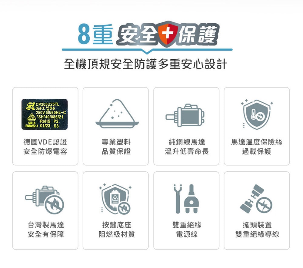 【SAMPO 聲寶】14吋機械式立扇SK-FP14Q