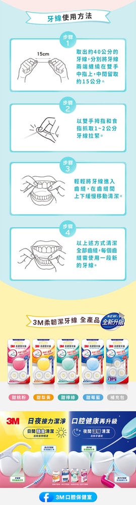 【3M】柔韌潔牙線 馬卡龍造型1+2超值組(四色可選)