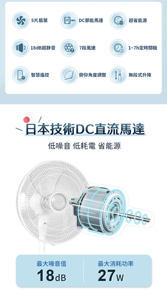 【SAMPO 聲寶】16吋變頻DC風扇SK-FA16AD
