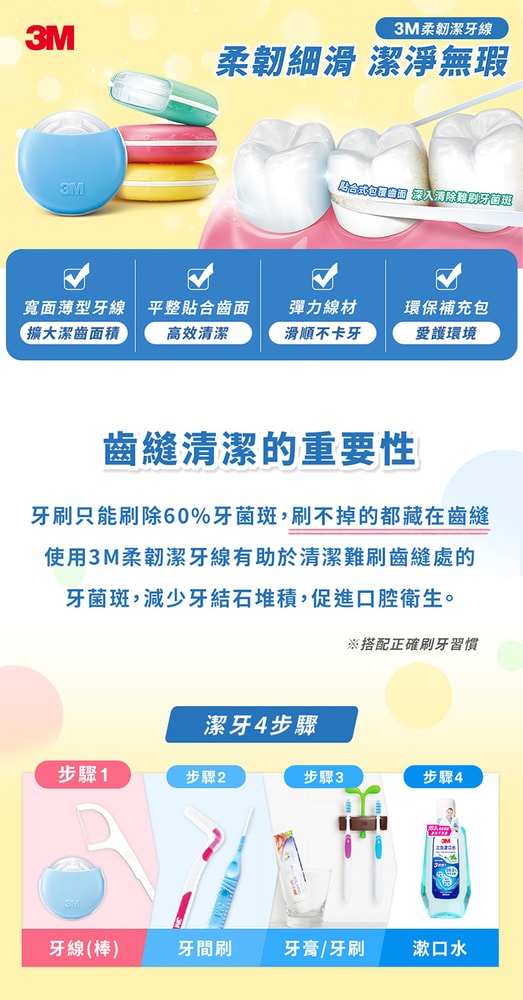 【3M】柔韌潔牙線 馬卡龍造型1+2超值組(四色可選)