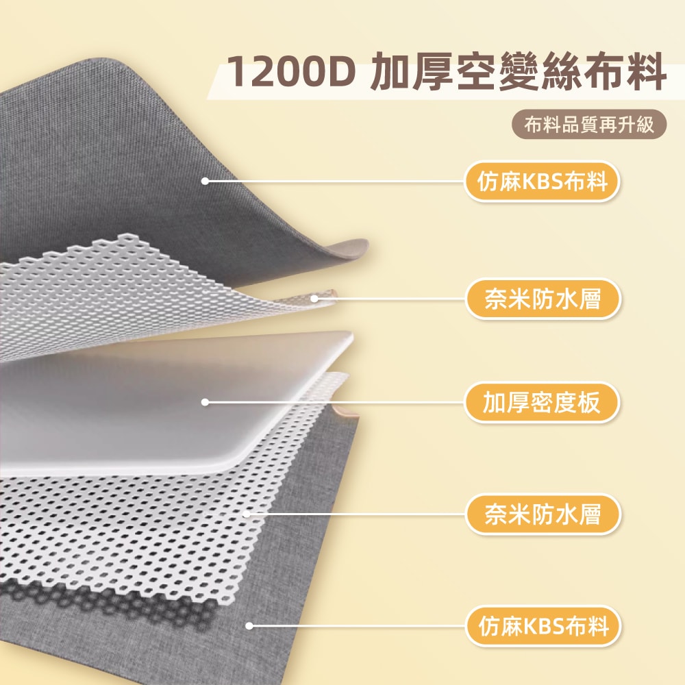 【慢慢家居】無印風-輕雲布藝四格抽屜收納櫃 ( 異材質拼接 金屬把手)