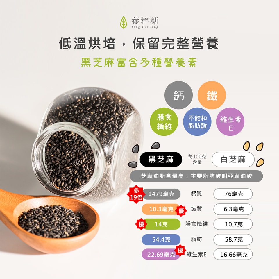 【養粹糖】養生黑芝麻糕(220g/包,共兩包)-下單後3個工作天出貨