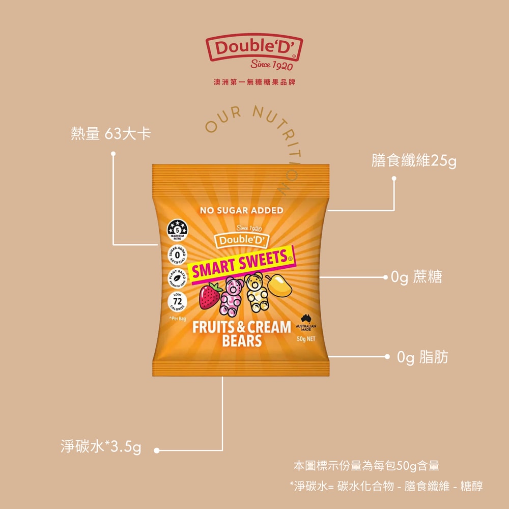 【澳洲DoubleD】無糖全素高纖軟糖—酸可樂、綜合莓果、酸酸糖、草莓芒果（隨機3入組）