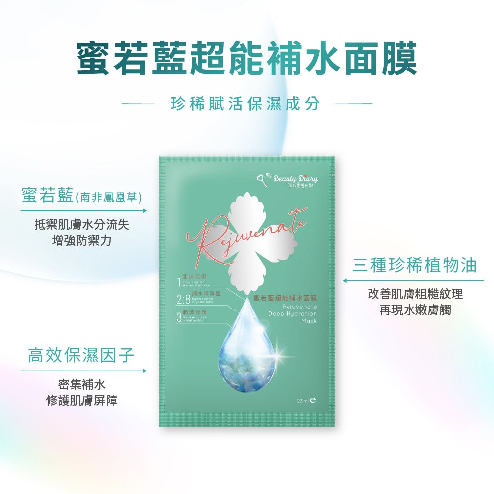 【我的美麗日記】超能珍萃明星禮盒11入