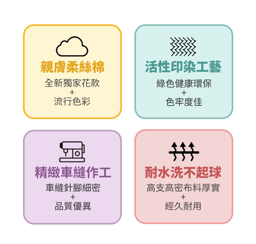【Aibo】買1送1 台灣製造柔絲棉床包被套組(單人/雙人/加大 均一價/多款可選/透氣/床包/被套)