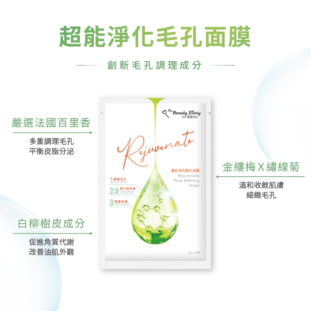 【我的美麗日記】超能珍萃明星禮盒11入