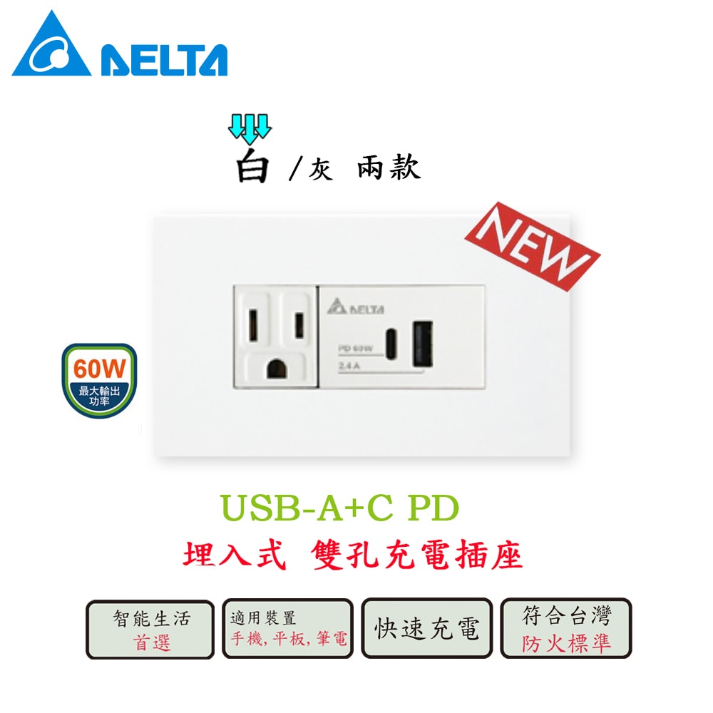 【台達電子】新普系列 60W A+C PD雙孔充電插座 USB快充插座 Type C插座(白色)/樹榮代工