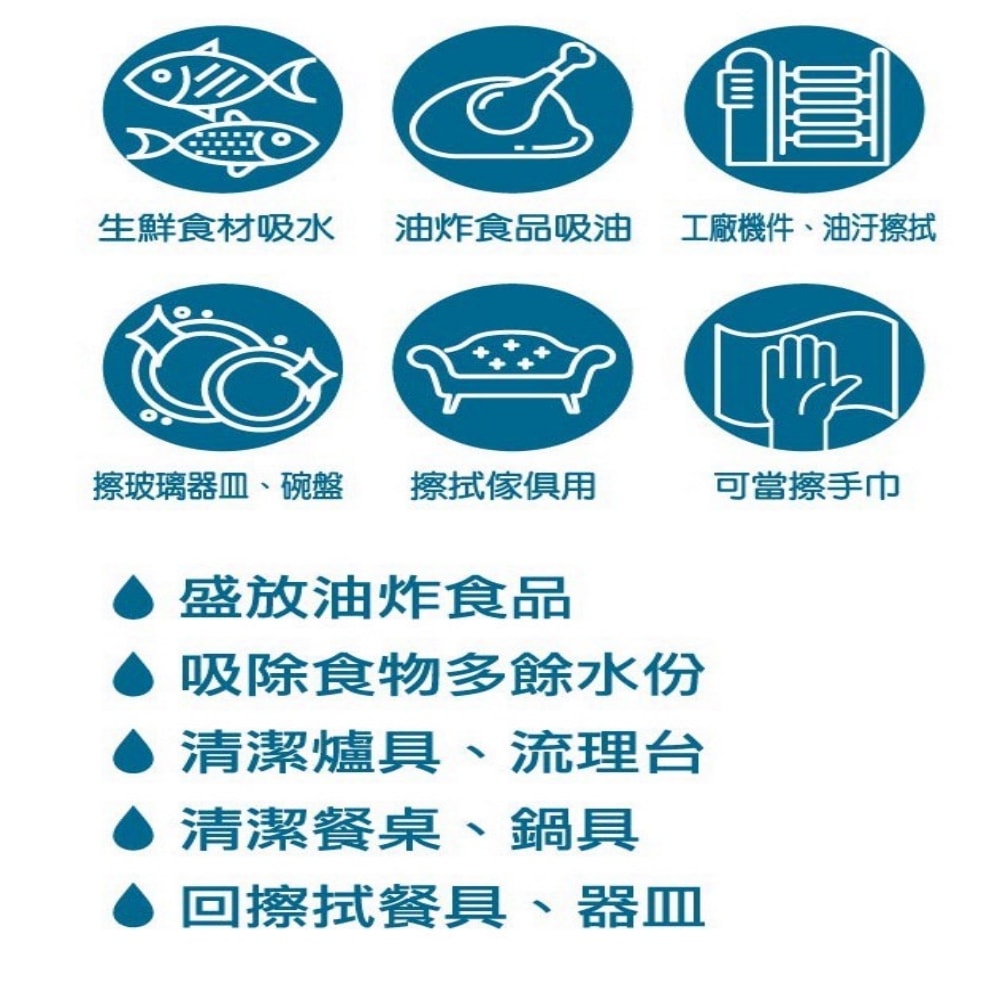 【百吉牌】《百吉牌》捲筒式廚房紙巾120組x48捲/箱