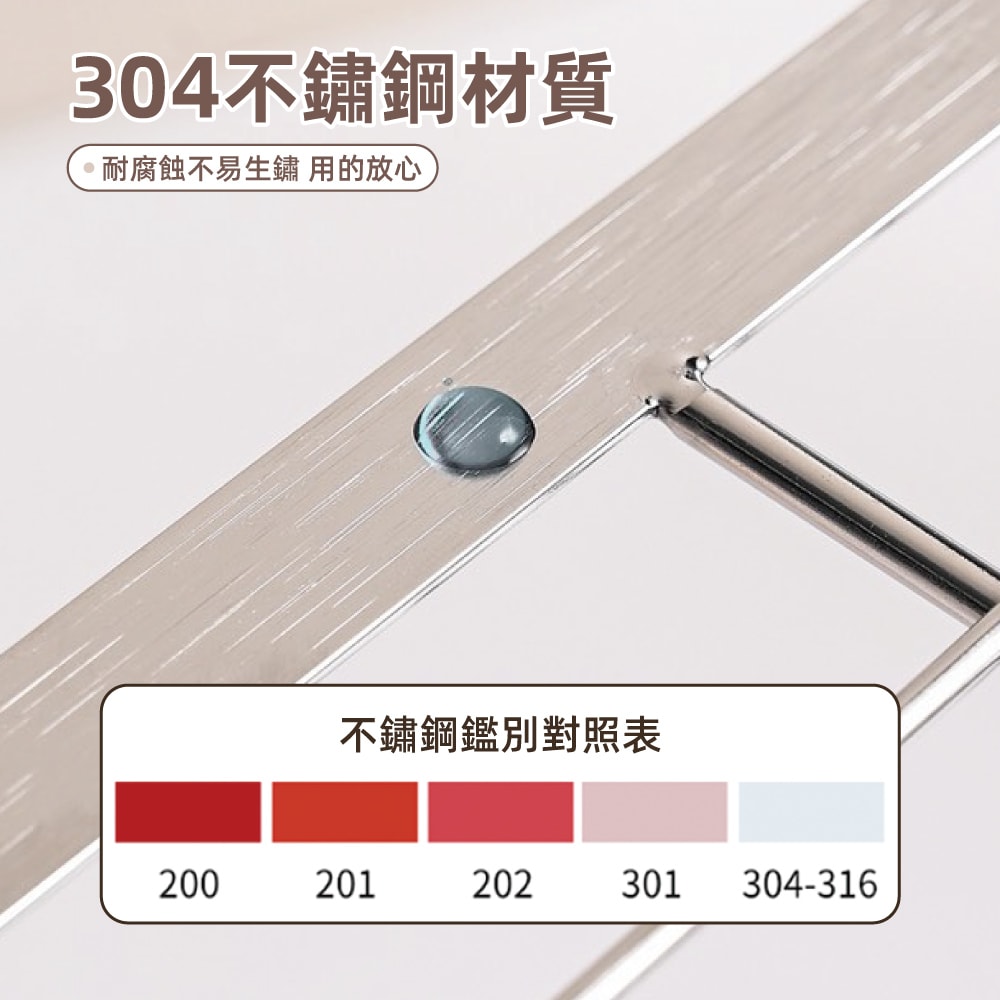 【慢慢家居】304不鏽鋼-免安裝碗盤瀝水架 碗盤收納架 (實木把手 瀝水管可伸縮旋轉 碗盤架)