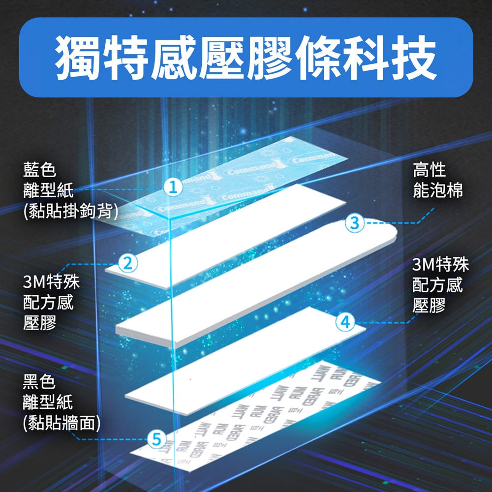 【3M】無痕 金屬防水-小型掛鉤