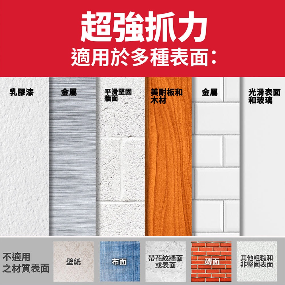 【3M】無痕 金屬防水-小型掛鉤