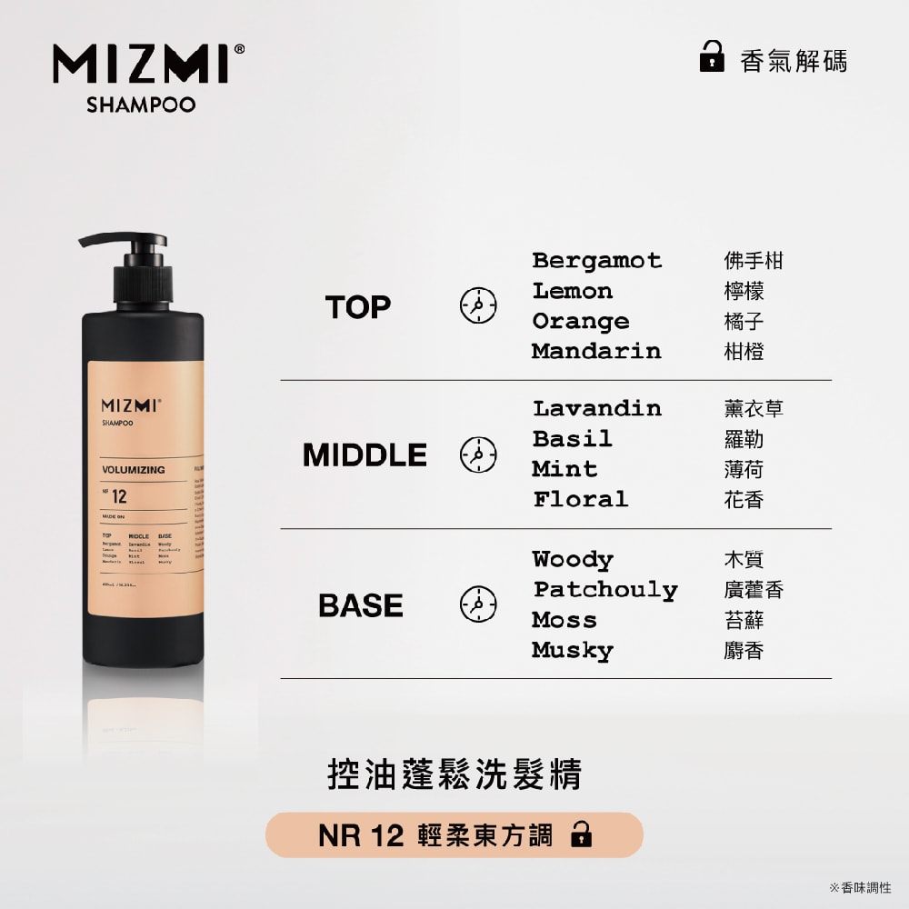 【MIZMI】洗髮精(控油蓬鬆/水光亮澤/頭皮調理)480ml*4入