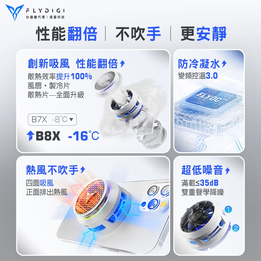 【Flydigi 飛智】B8X 磁吸版 吸風式手機散熱器(白)