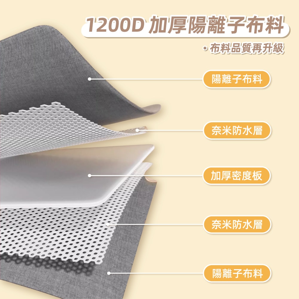 【慢慢家居】SGS低甲醛-楓序日式和風抽屜收納櫃 (異材質拼接 玩具收納 衣物收納 儲物櫃)