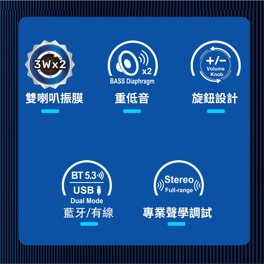 【INTOPIC 廣鼎】音盾雙模式聲霸/喇叭(SP-HM-SBR230)