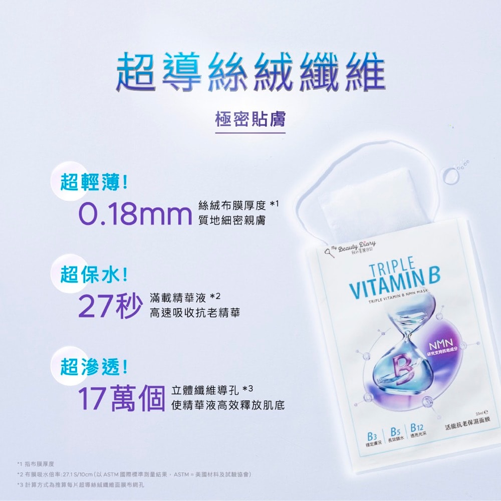 【我的美麗日記】活能抗老保濕面膜(5入/盒)x3盒