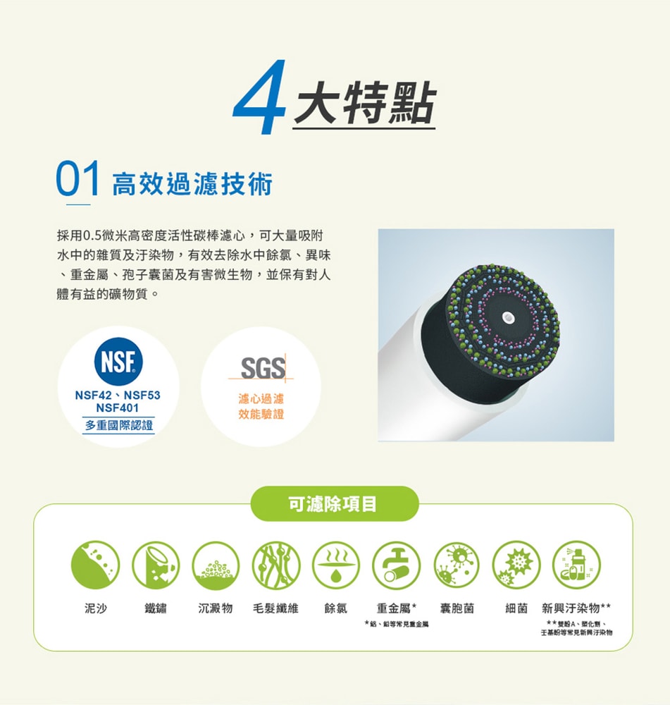 【3M】F003 DIY淨水器替換濾心單入(適用S003/DS02/DS03系列濾心)
